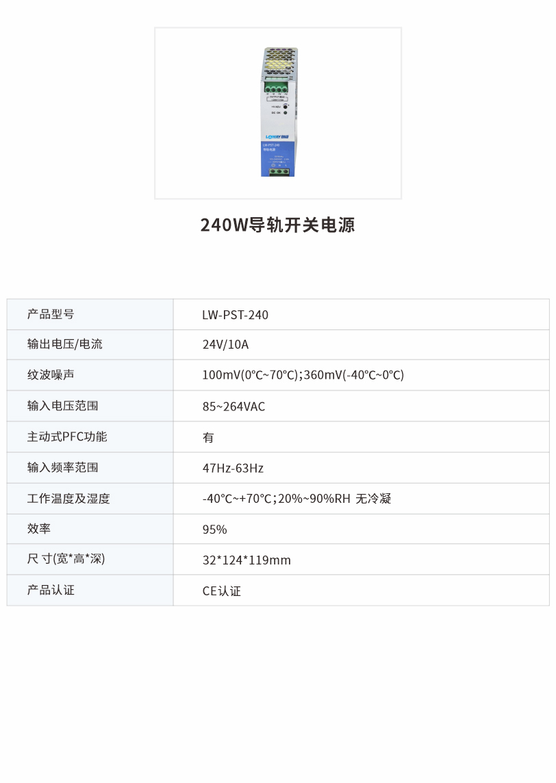 導軌開關電源240W.jpg
