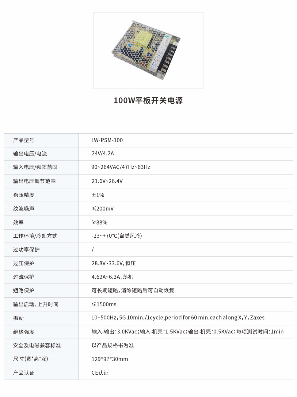 100W平板開(kāi)關(guān)電源.jpg