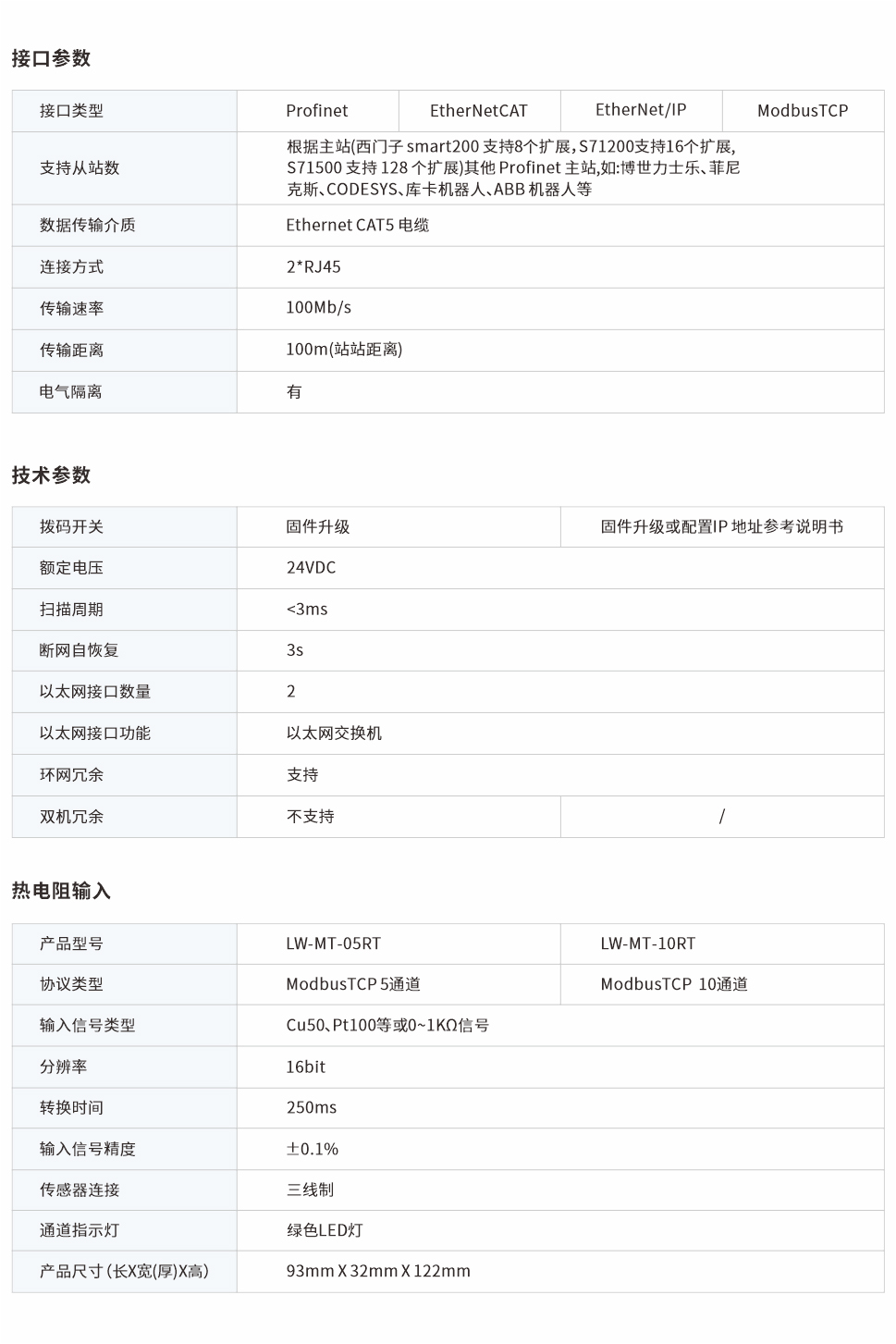 一體式遠(yuǎn)程IO網(wǎng)頁(yè)圖5、10RT.jpg